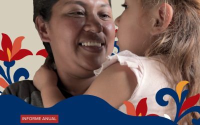 Informe Anual – MIRPS 2025