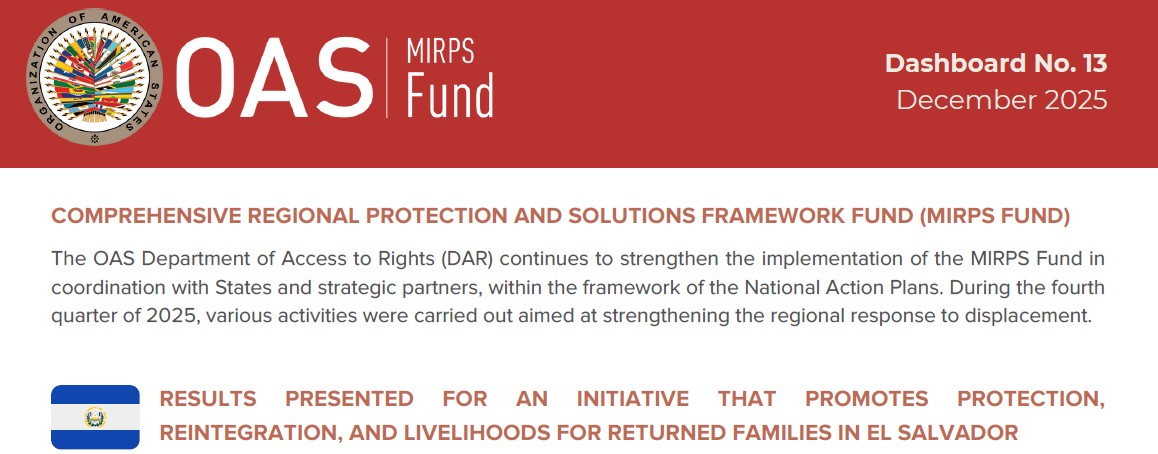 MIRPS Fund Dashboard Dec 2025